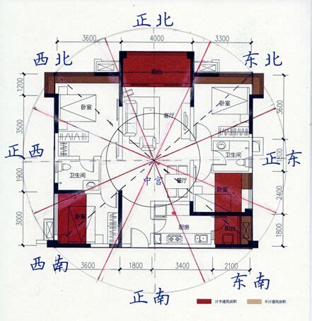 坐相怎麼看|【坐相怎麼看】房屋坐向怎麼看？坐相解密，讓你輕鬆掌握運勢與。